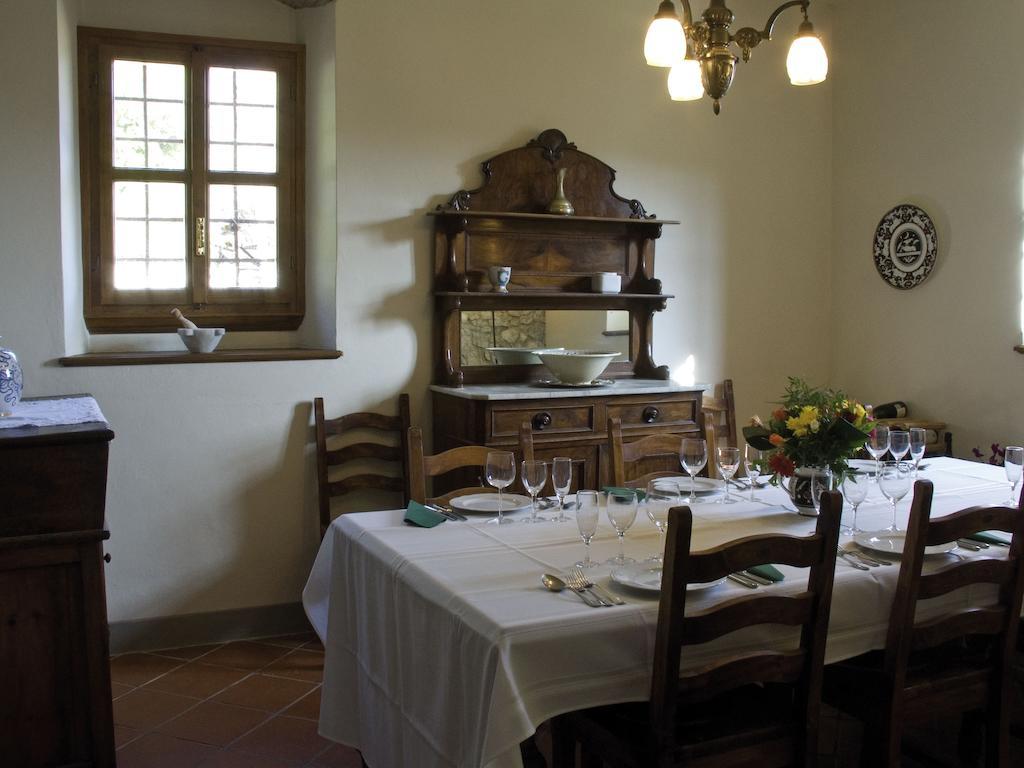 Casignano Bed & Breakfast Bagno A Ripoli Bilik gambar